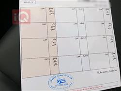 شانجان السفن